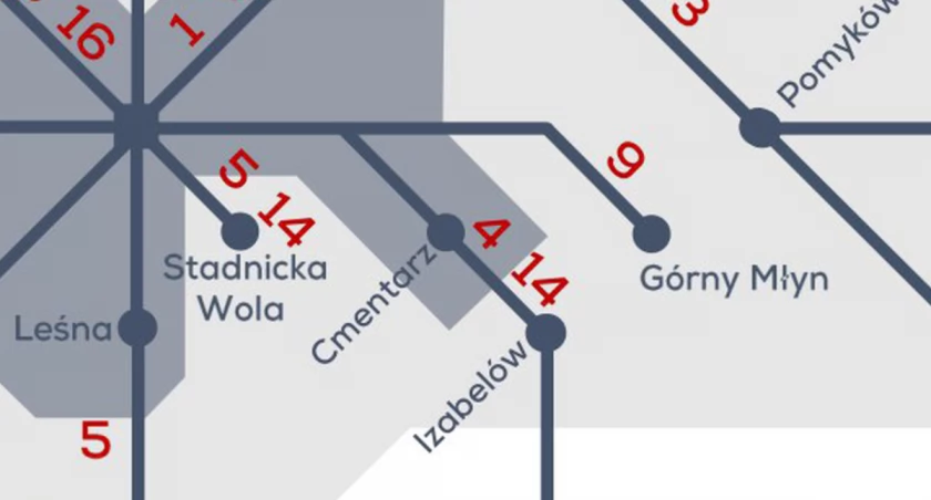 Zdjecie wycinka schematu komunikacji publicznej w Końskich