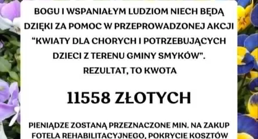 Pomagamy , Kolejna akcja Przedszkola Smykowie pomocy chorych potrzebujących dzieci zakończona sukcesem! - zdjęcie, fotografia