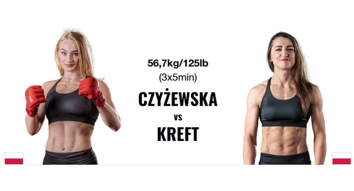 Zdjęcie Wiktorii Czyżewskiej i Adrianny Kreft