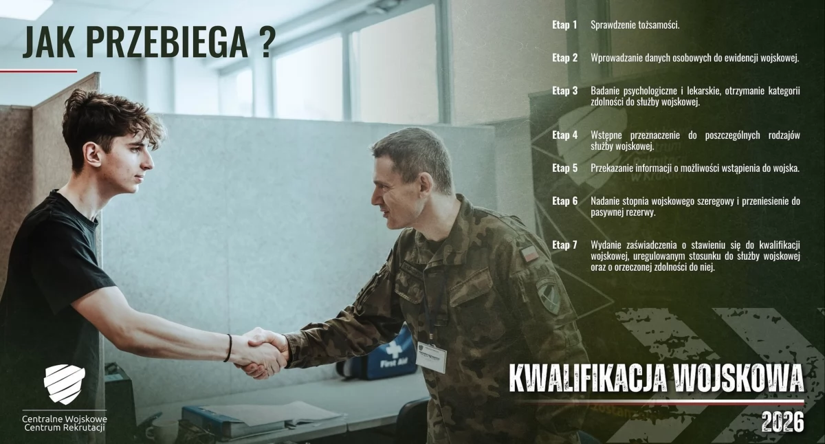 Komunikaty i ogłoszenia , Kwalifikacja wojskowa powiecie koneckim Sprawdź termin miejsce komisji - zdjęcie, fotografia