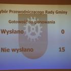Pierwsza sesja w nowej kadencji w Fałkowie (3)