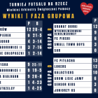 Fotka nr 0 z 1