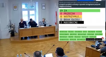 Pożyczka dla Gminy Końskie, czyli bezpiecznik finansowy gminnego sejfu